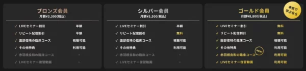 プラン変更